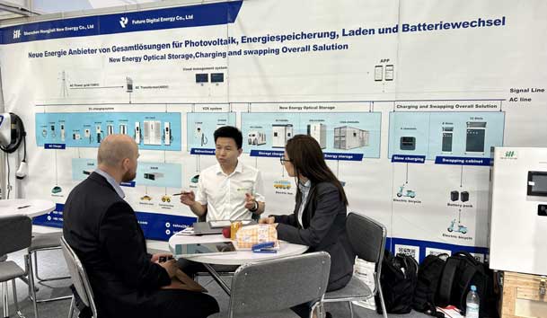 鴻嘉利閃耀2024歐洲智慧能源展丨聚焦創(chuàng)新技術(shù)，共筑全球碳中和未來(圖6)