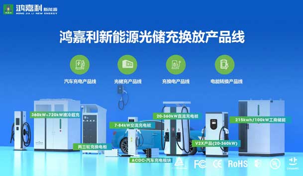 榮耀加冕！鴻嘉利新能源榮獲國(guó)家級(jí)專精特新“小巨人”企業(yè)榮譽(yù)稱號(hào)(圖4)