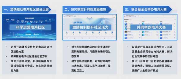 2024開放原子開源生態(tài)大會(huì)圓滿落地，鴻嘉利加入“電鴻”生態(tài)協(xié)同發(fā)展(圖7)