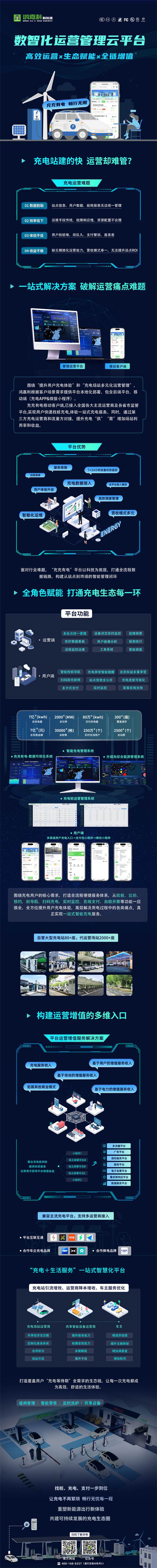 充充有電數(shù)智化運(yùn)營(yíng)管理云平臺(tái) | 充電運(yùn)營(yíng)+增值賦能，破解引流與營(yíng)收雙難題！(圖1)