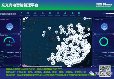 感恩有您，鴻嘉利新能源2021深圳國際充電站（樁）設備展完美落幕(圖7)